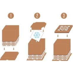 Boîte à gâteau isotherme + accumulateur de froid