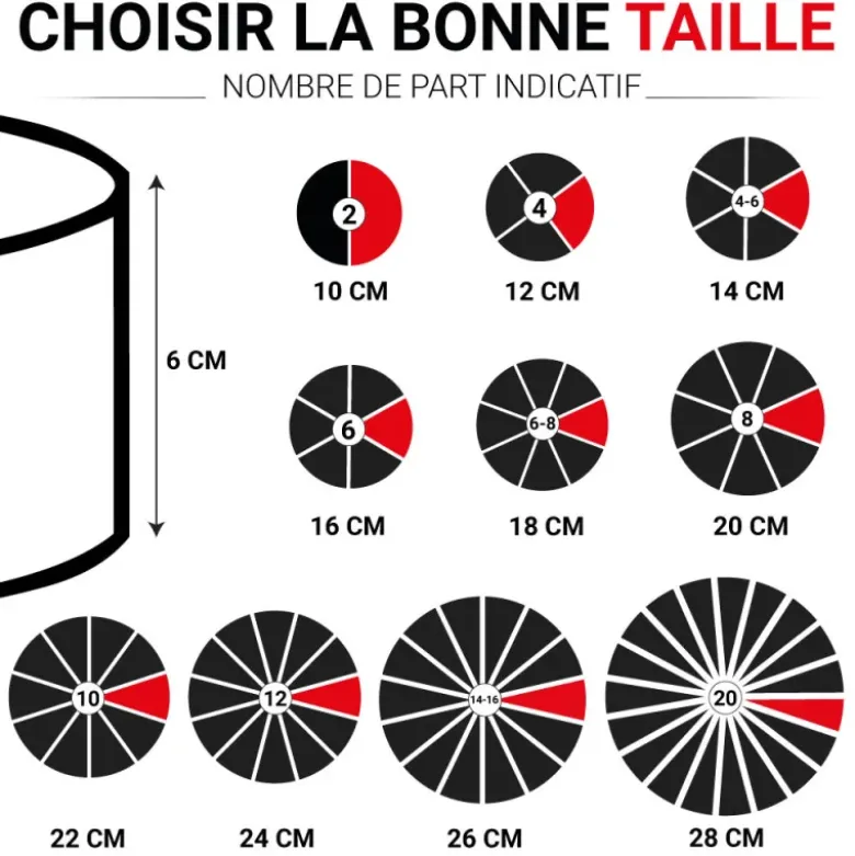 Cercle à Vacherin en inox - Hauteur 6 cm