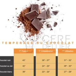 Chocolat de Couverture Noir Origine Venezuela 72 % 2,5 Kg