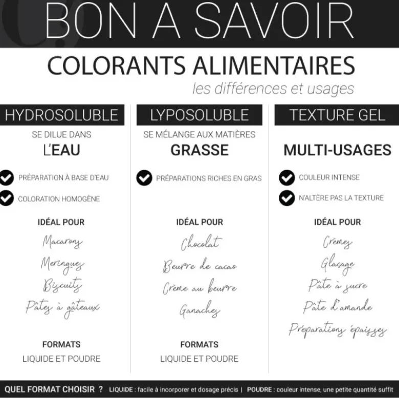 Colorant en poudre irisé rouge rubis - 5 g