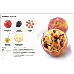 Desserts aux fruits -Jean-François Mallet